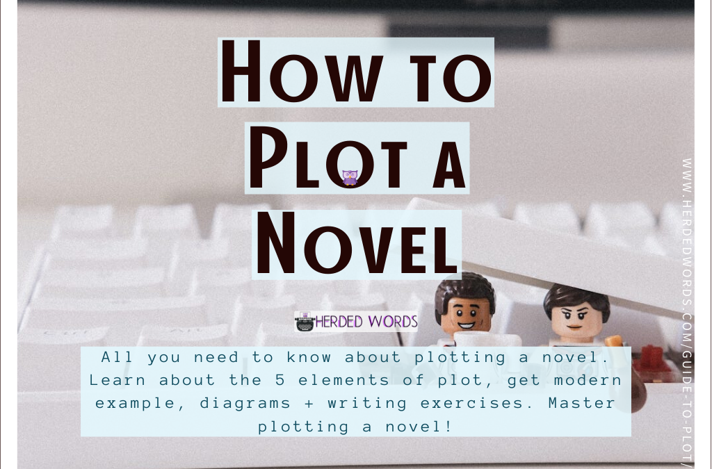 Plotting a Novel for Aspiring Authors